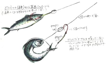 根がかりをクリア